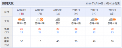 スクリーンショット 2026-06-26 165647