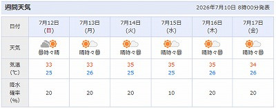 スクリーンショット 2026-07-10 091240